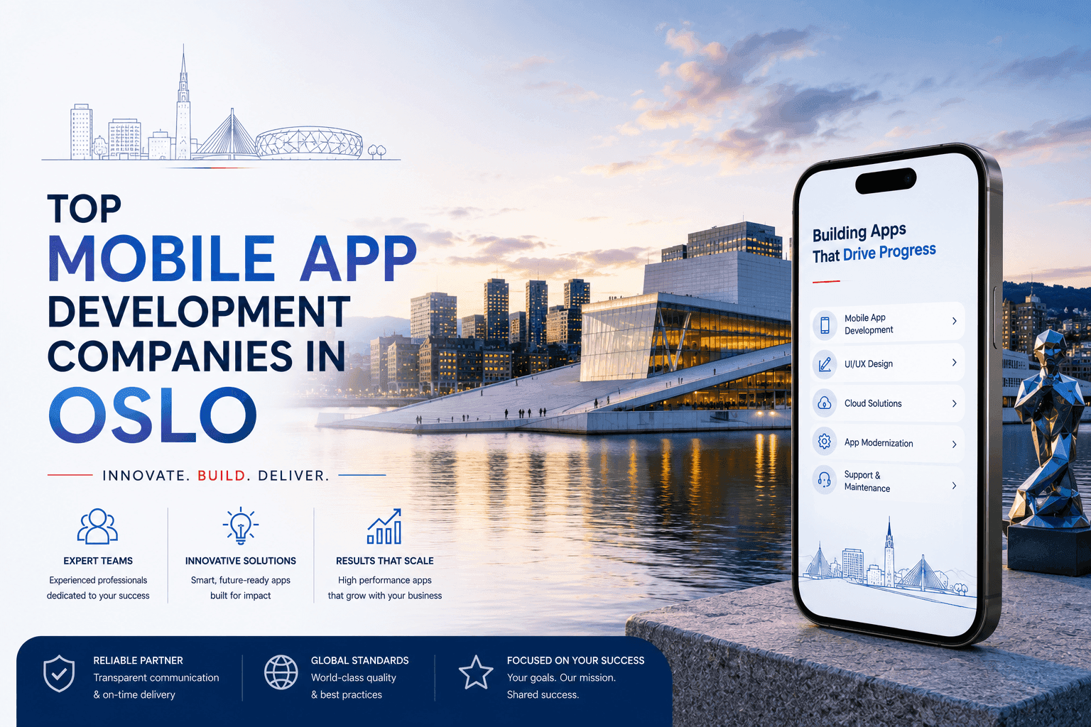 Top Mobile App Development Companies in Oslo in 2026